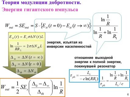 Коэффициент модуляции