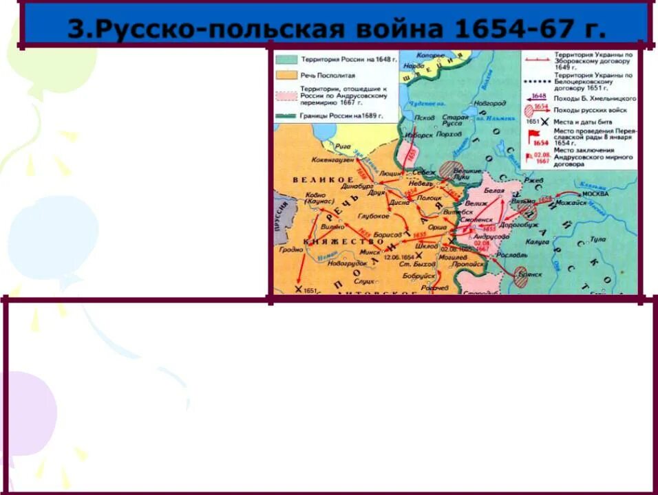 Вхождение украины в состав россии 1654