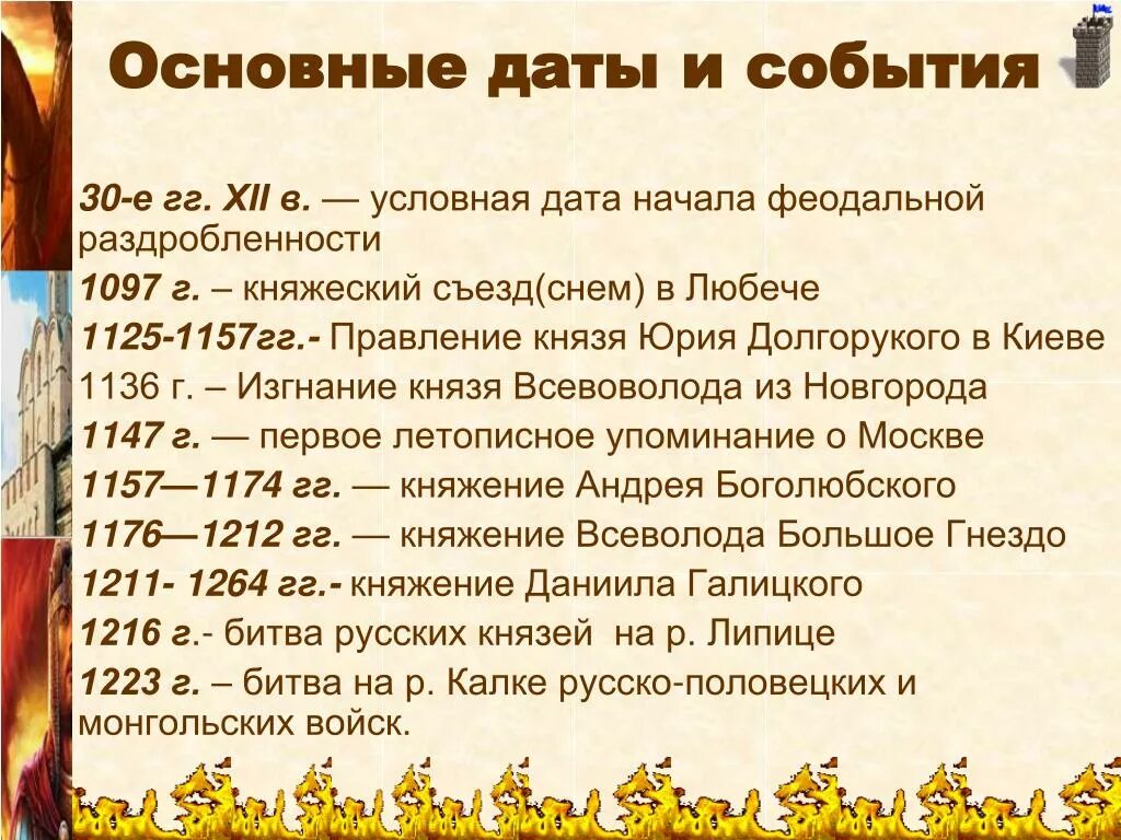 Условная дата начала феодальной раздробленности. Период феодальной раздробленности на Руси Дата. Феодальная раздробленность основные события. Политическая раздробленность на Руси основные даты. Основные события феодальной раздробленности на Руси.