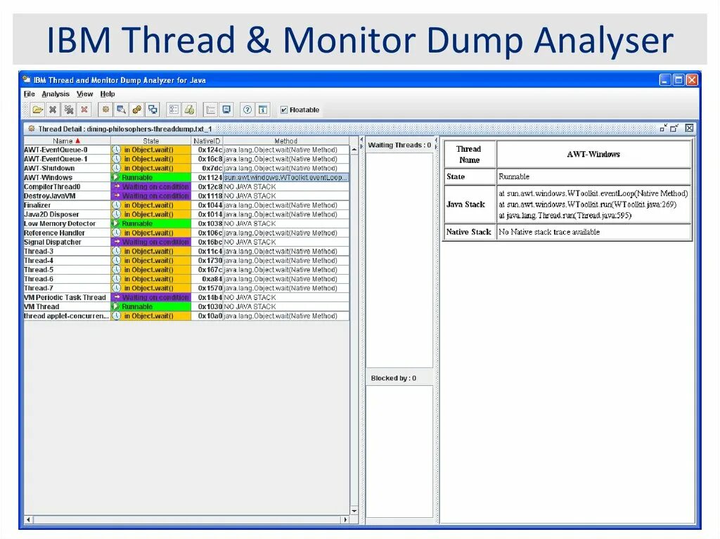 Стек-Трейс java. Java Memory Dump Analyzer. Java анализатор. Stack Trace:.