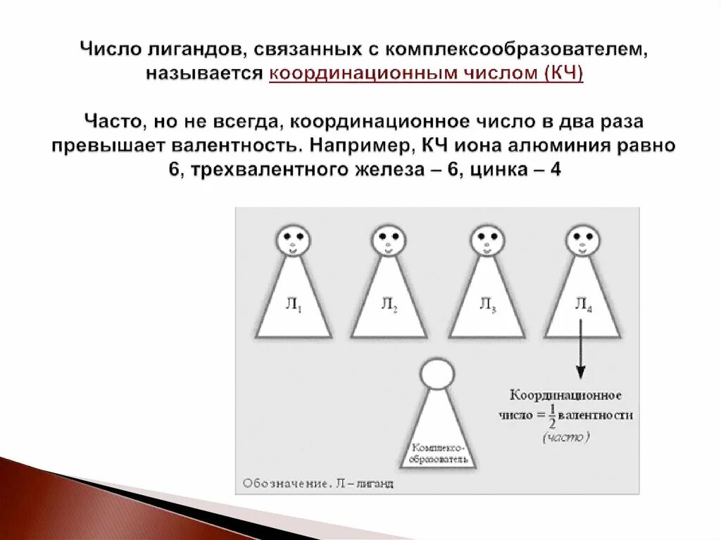 Координация чисел. Координационным числом называется. Координационное число железа. Координационное число комплексообразователя. Как найти координационное число.