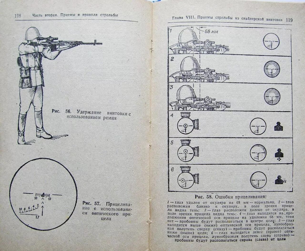 Часть прицела. Наставление по стрелковому делу СВД 7.62х54. Правильное прицеливание из СВД. Основы снайперской стрельбы ПСО 1. Прицел снайперский оптический ПСО-1 плакат.