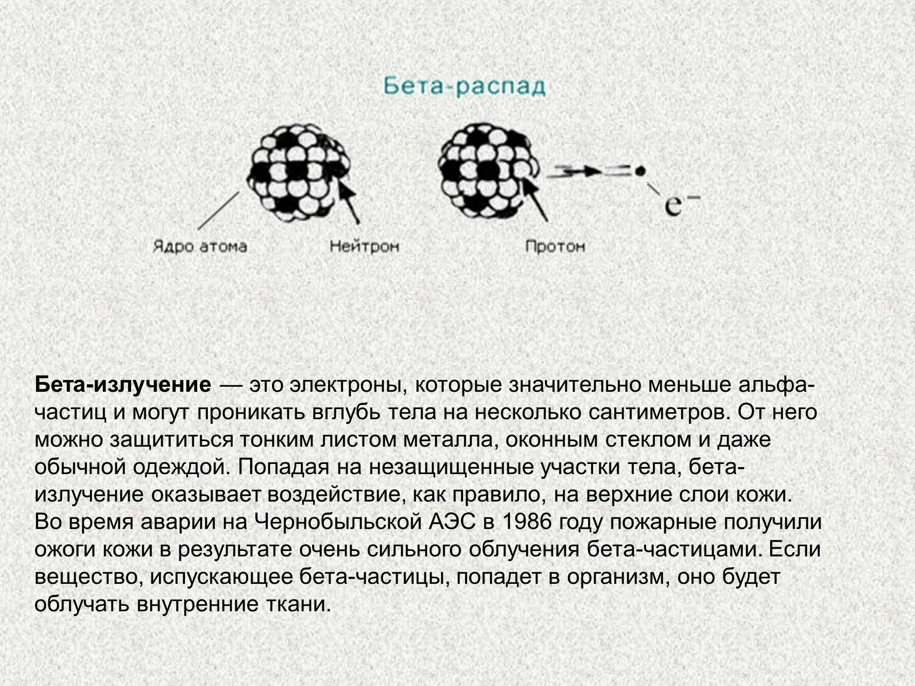 Атом испускает частицу