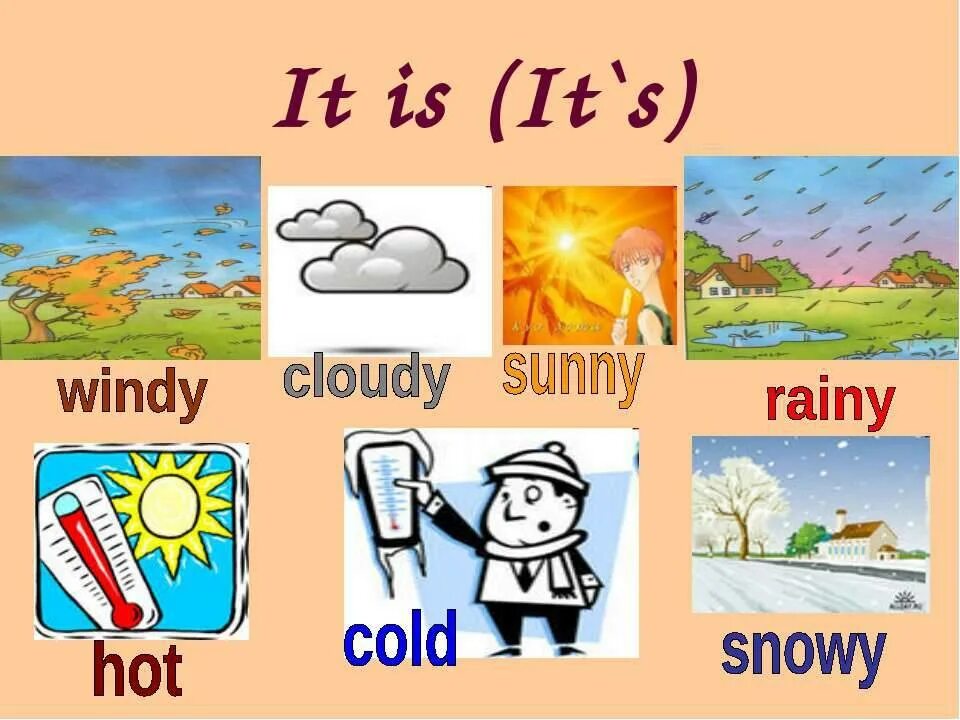 Погода по английски произношение. Weather английский язык. Погода на английском. Погода и времена года на английском языке. Тема погода на английском языке.