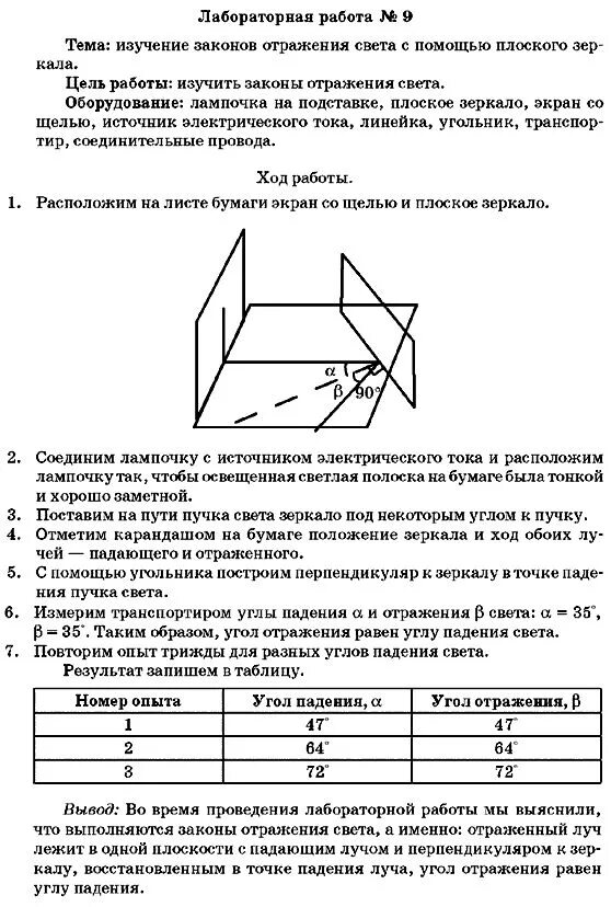 Лабораторная работа отражение света. Лабораторная работа изучение плоского зеркала. Лабораторная работа законы отражения. Изучение отражения света физика.