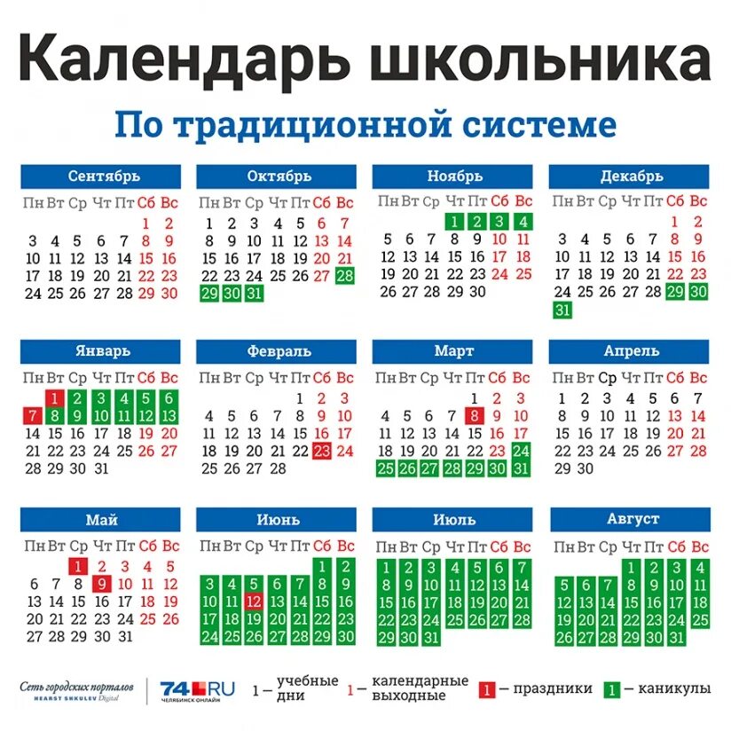 Когда будут каникулы в школе в марте. Что выходных праздников у школьников. Каникулы у школьников в феврале. Праздничные дни школьников. Когда выходные у школьников.