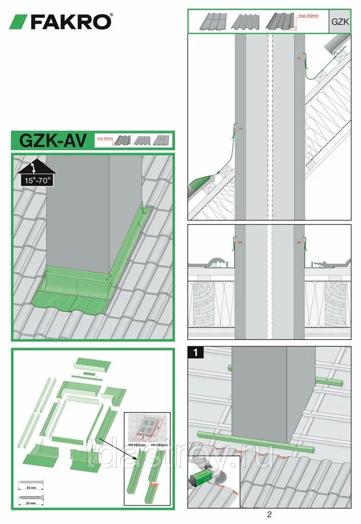 Gzk zem nca. Gzk zem nca. Кадастровая оценка земель. Gzk-as 38 fakro. Gzk zem nca.
