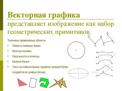 Основной элемент векторного изображения