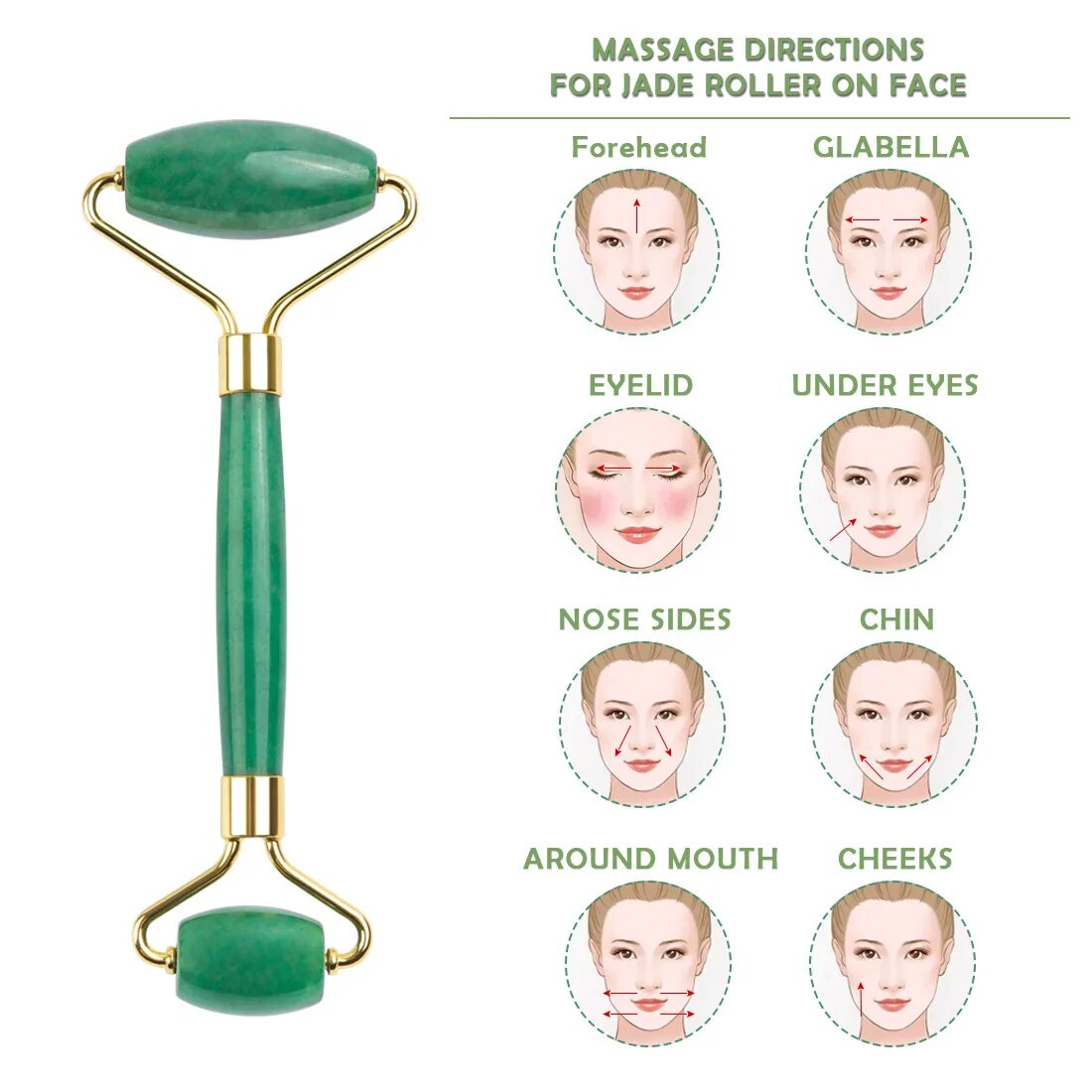 Как пользоваться массажным роликом для лица. Нефритовый массажер для лица как пользоваться роликовый правильно. Массажёр для лица роликовый нефритовый как пользоваться. Нефритовый массажер для лица как пользоваться схема. Ролик для лица из нефрита как пользоваться схема.
