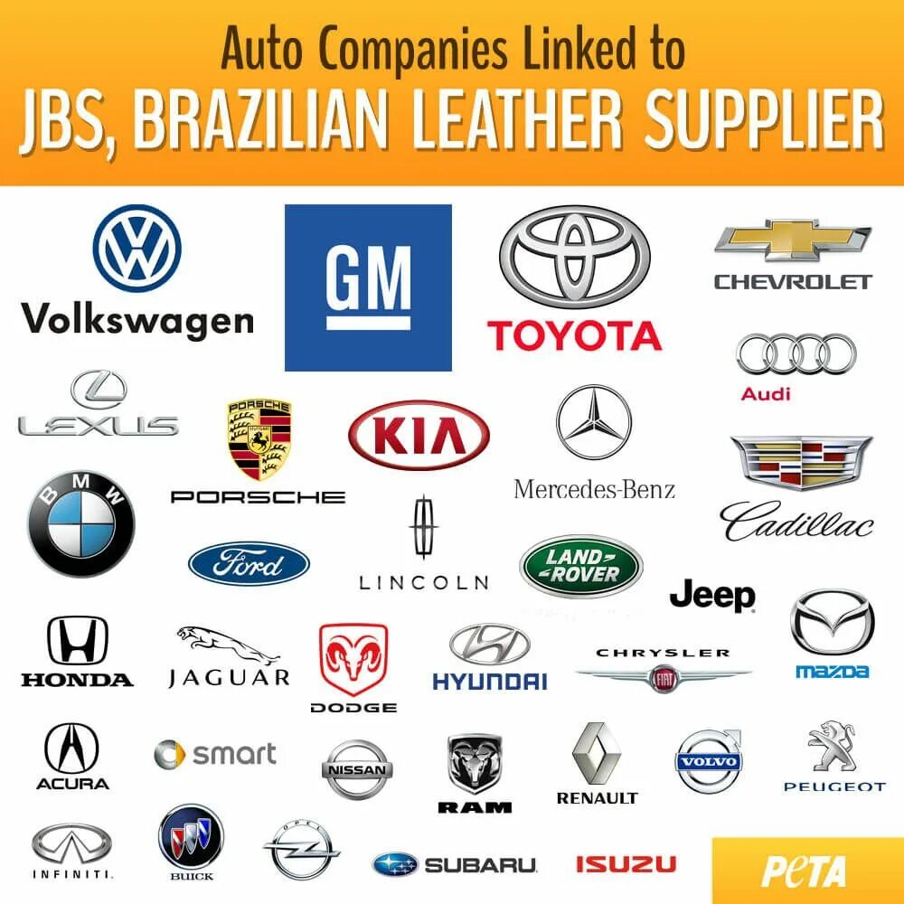 T Company автомобиль. JBS автомобиль. Car Company. Popular car Companies.
