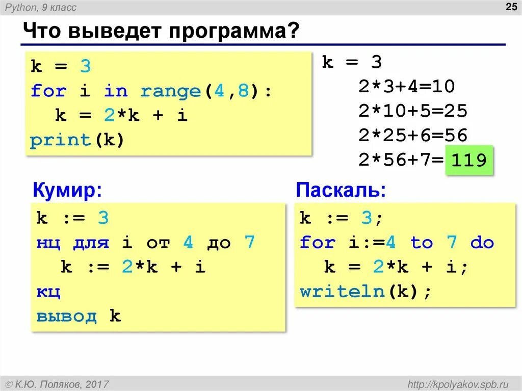 Что выведет программа a 1