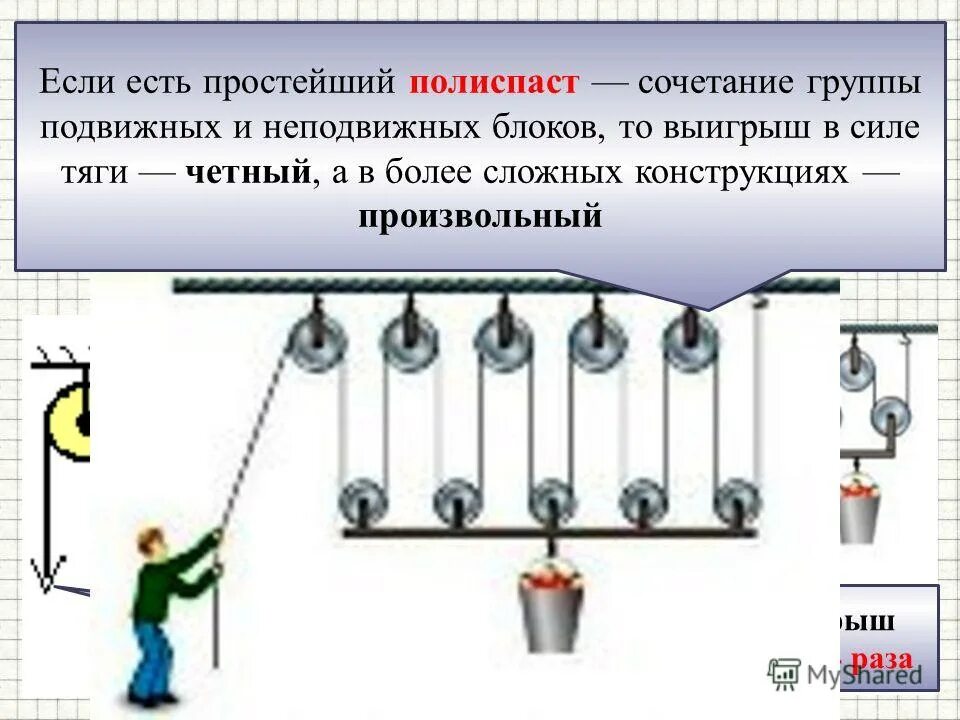 3 подвижных блока выигрыш в силе. Система блоков полиспаст. Подвижный и неподвижный блок физика. Физика система блоков полиспаст. Физика 7 класс задачи на неподвижный блок.