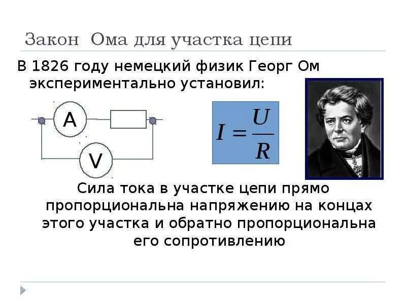 Закон ома физика конспект. Формулы по закону Ома для участка цепи. 5. Закон Ома для участка цепи. Закон Ома для участка цепи тока. Закон Ома для участка цепи формула физика.