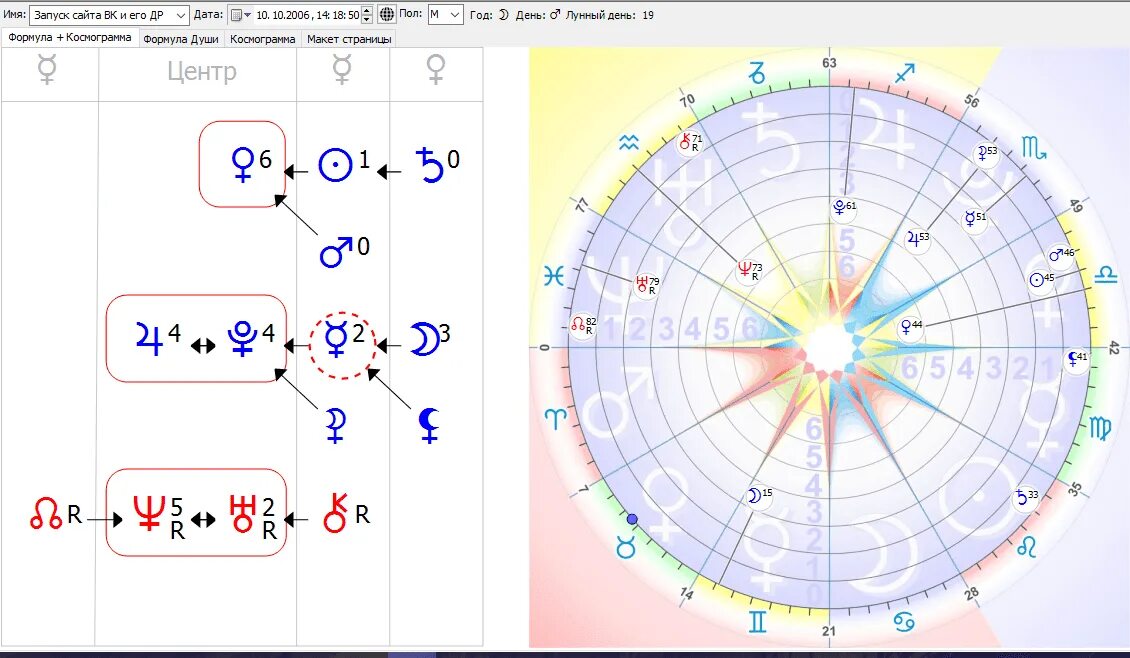 Формула смысла 29.03 2024. Астрогор сила формулы души пособие к учебнику. Сила формулы души. Космограмма формула души. Планеты по формуле души.