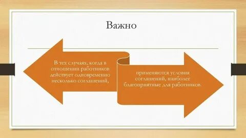 Тех случаях когда есть возможность