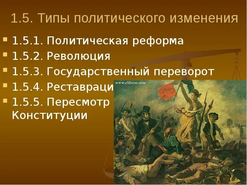 Политическая революция. Революционная концепция маркса. Революция это коренной переворот. Социальные революции примеры. Революция это в истории определение.