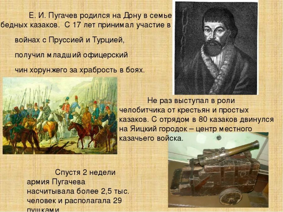 Восстание Пугачева Осада Оренбурга. Восстание Пугачева Оренбург. Пленение емельяна пугачева