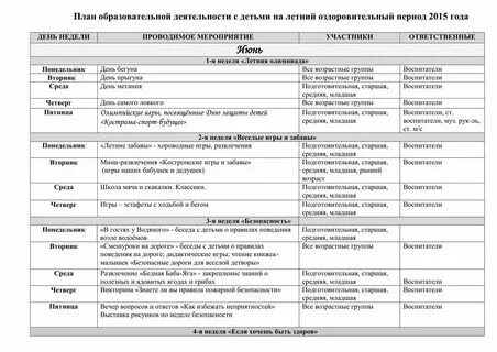 План оздоровительных мероприятий в детском саду
