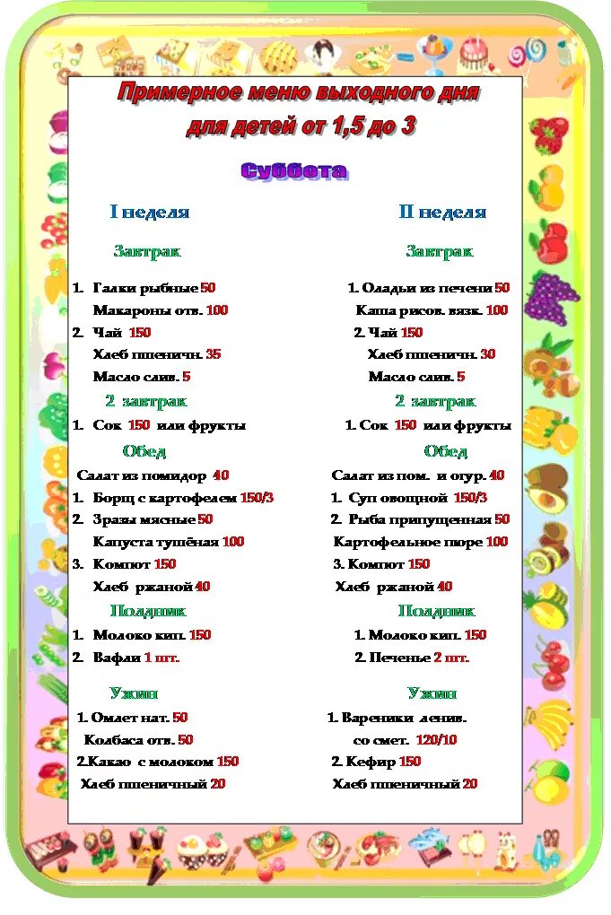 Какое меню детских садах. Детское меню в садике. Питание в детском саду меню. Питание в детских садах меню. Меню детский сад ясли.