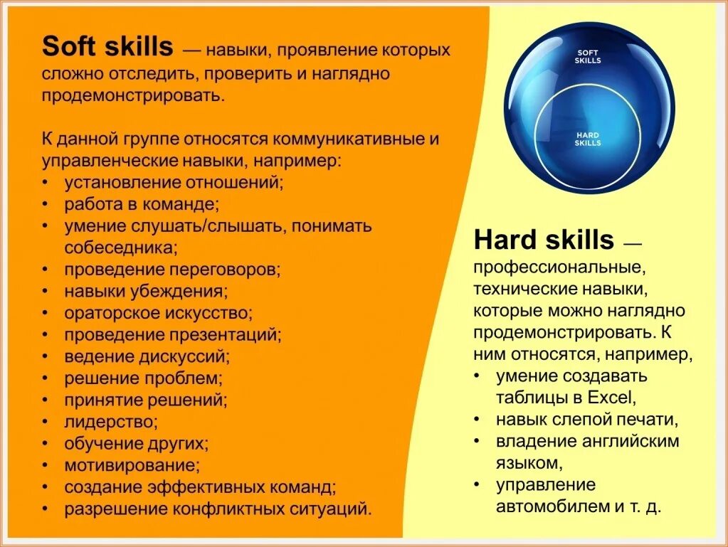 Skill значение. Софт скиллс. hard skills и soft skills. гибкие навыки soft skills. мягкие навыки soft skills.