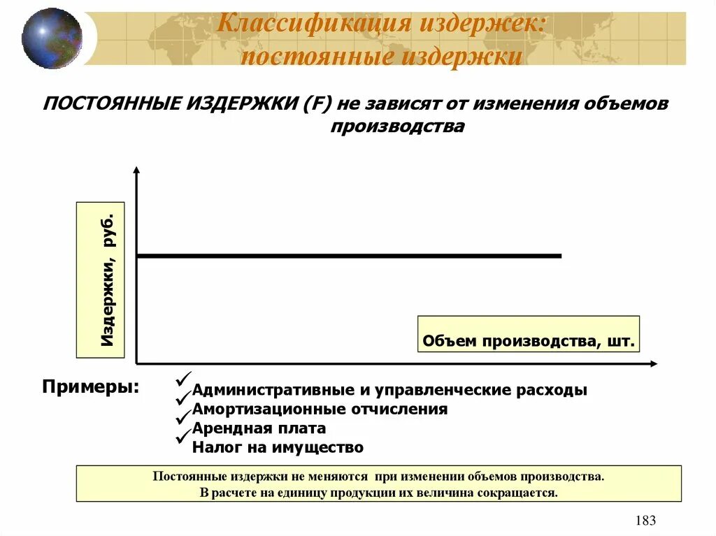 Зависимость от изменения объема производства. Классификация постоянных издержек. Издержки классификация издержек. Классификация постоянных затрат. Классификация издереже.