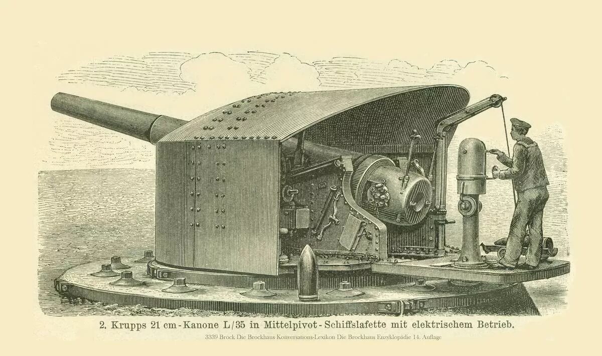 Ten age пушка. Орудие Круппа 1871. Крупп пушка 1851. Орудие Круппа 1861.