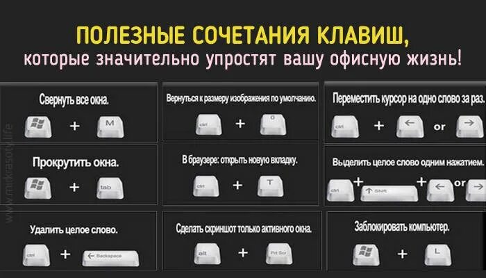 Комбинация клавиш для разблокировки. Комбинации клавиш на компьютере виндовс 7. как выключить монитор комбинацией клавиш. блокировка компьютера с клавиатуры сочетание клавиш. сочетание клавиш на клавиатуре.