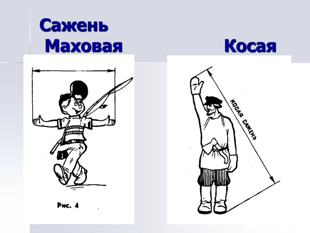 12 сажень. Виды саженей. Маховая сажень мера длины. Полено к полену сажень рисунок. Старинные меры длины маховая сажень.