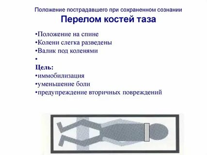 Презентация положения