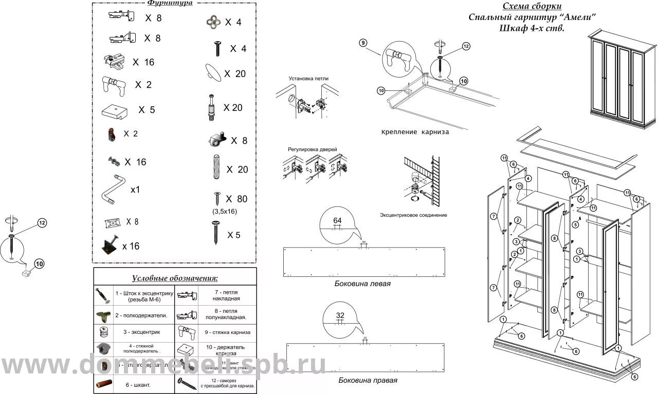 Схема сборки кухонного гарнитура