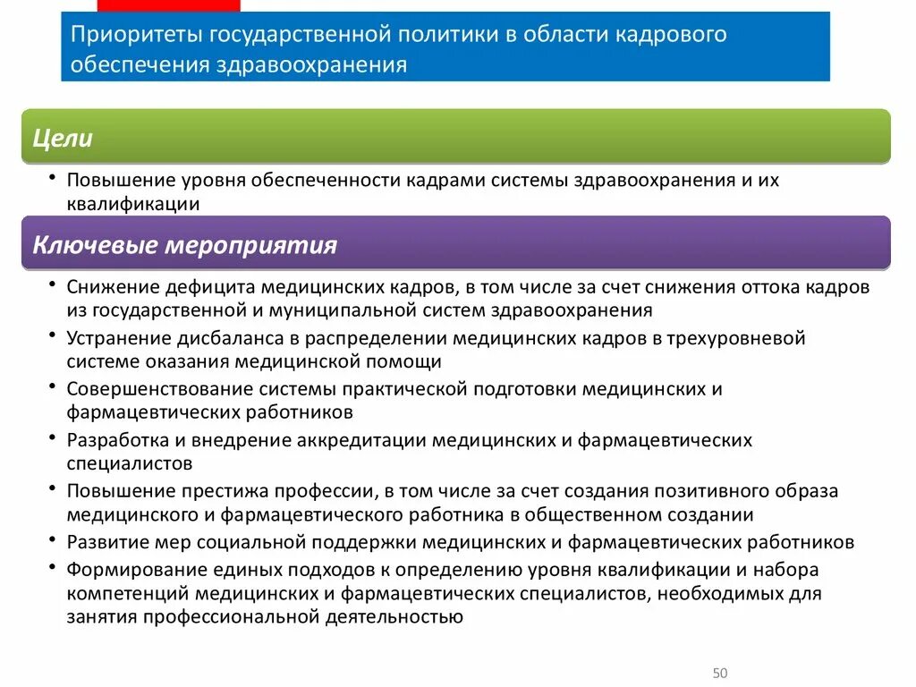 Цель учреждения здравоохранения. Кадровая политика в здравоохранении. Кадровое обеспечение здравоохранения. Совершенствование системы здравоохранения. Кадровая политика структура здравоохранения.