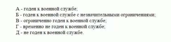 Ограниченно годен категория г. Категории годности к военной службе а1. Категории годности к военной службе а1 а2 а3. А2,а3 годности к военной службе а1. Категории годности к воинской службе с расшифровкой.