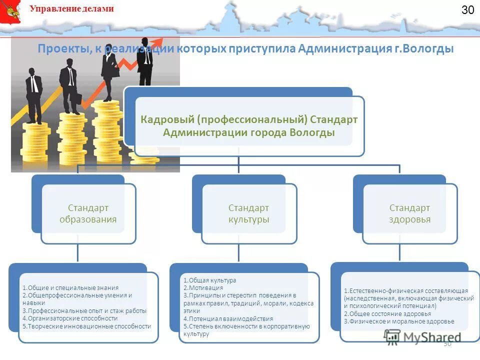 Общий менеджмент и специальный менеджмент. Канцелярия в организационной структуре. Общее управление делами. Структура службы управления персоналом организации схема. Организационная структура управления детским садом.