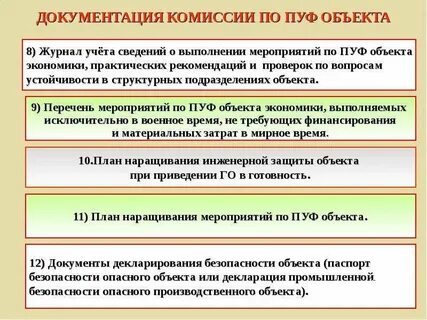 Комиссия по устойчивости функционирования объекта