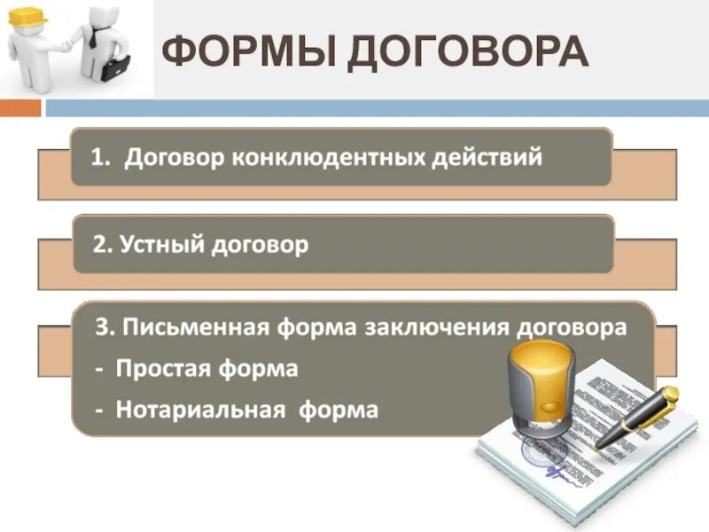 Какие сделки в устной форме. Форма договора. Формы сделок. Заключение договора конклюдентными действиями. Форма контракта.