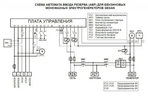 Авр huter подключение