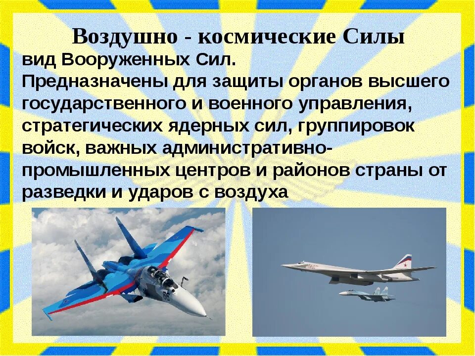 Военно воздушные задачи. Управление ВКС России. Задачи ВКС РФ. Задачи военно космических сил. Воздушно-космические силы РФ.