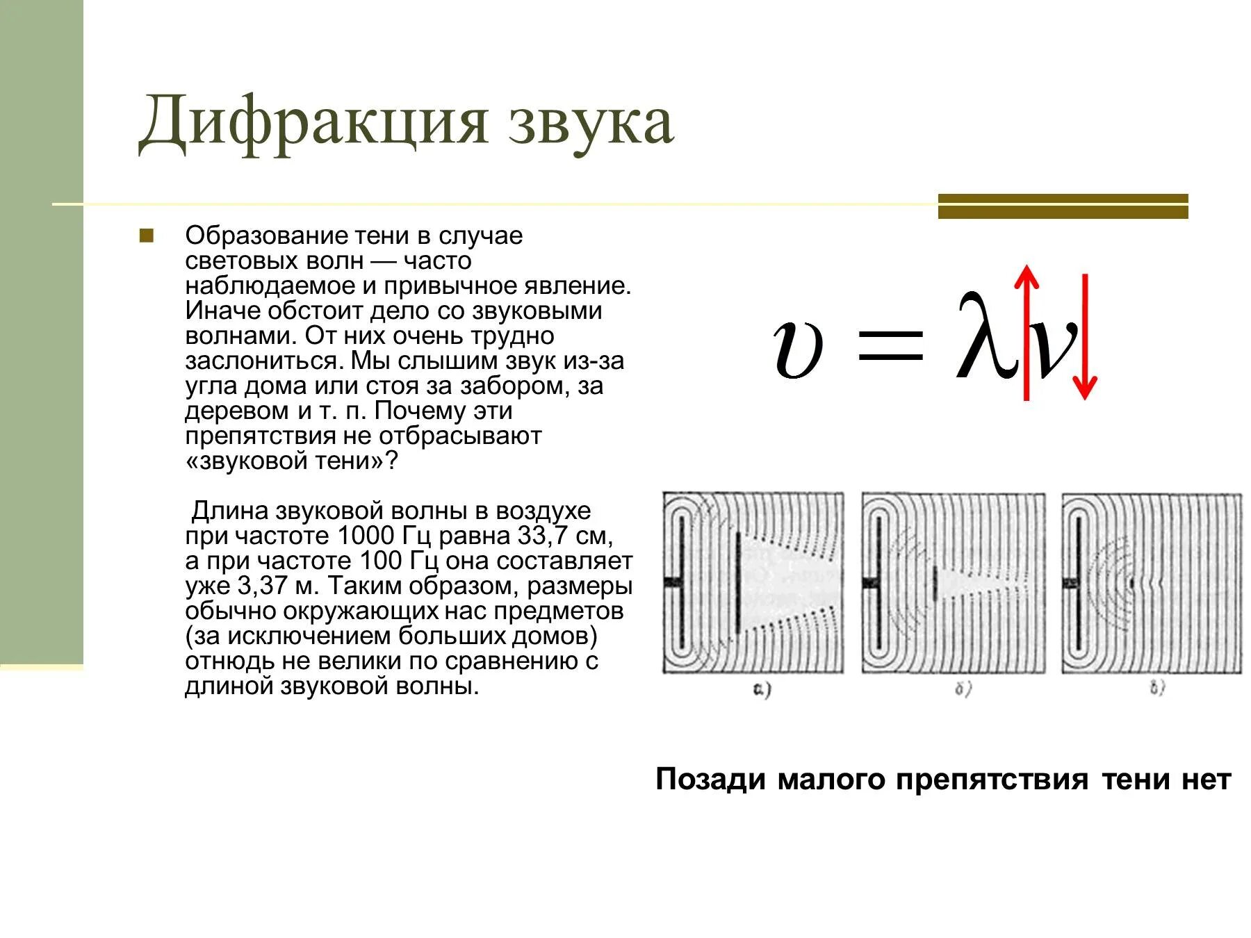 Слышимые волны. Дифракция звуковых волн формула. Дифракция звука огибание. Звуковая волна. Наложение звуковых волн.