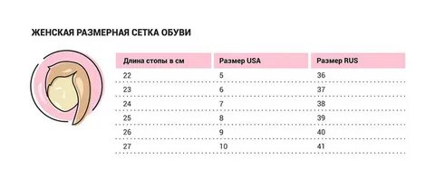 Ugg размерная сетка