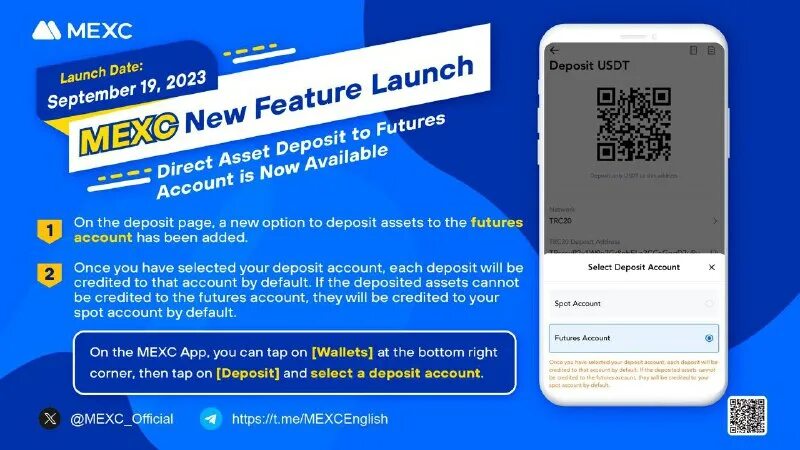 Финансы инвестирование. Инвестиции. Esg инвестиции картинки. Investment asset classifications. Деньги инвестиции.