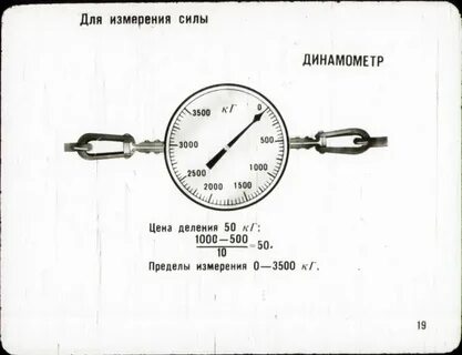 Какую величину измеряет динамометр