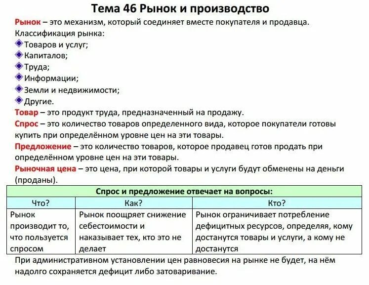 Топики егэ. Теория по обществознанию ЕГЭ. Обществознание ЕГЭ теория. Основная теория для ЕГЭ по обществознанию. Теория это в обществознании.