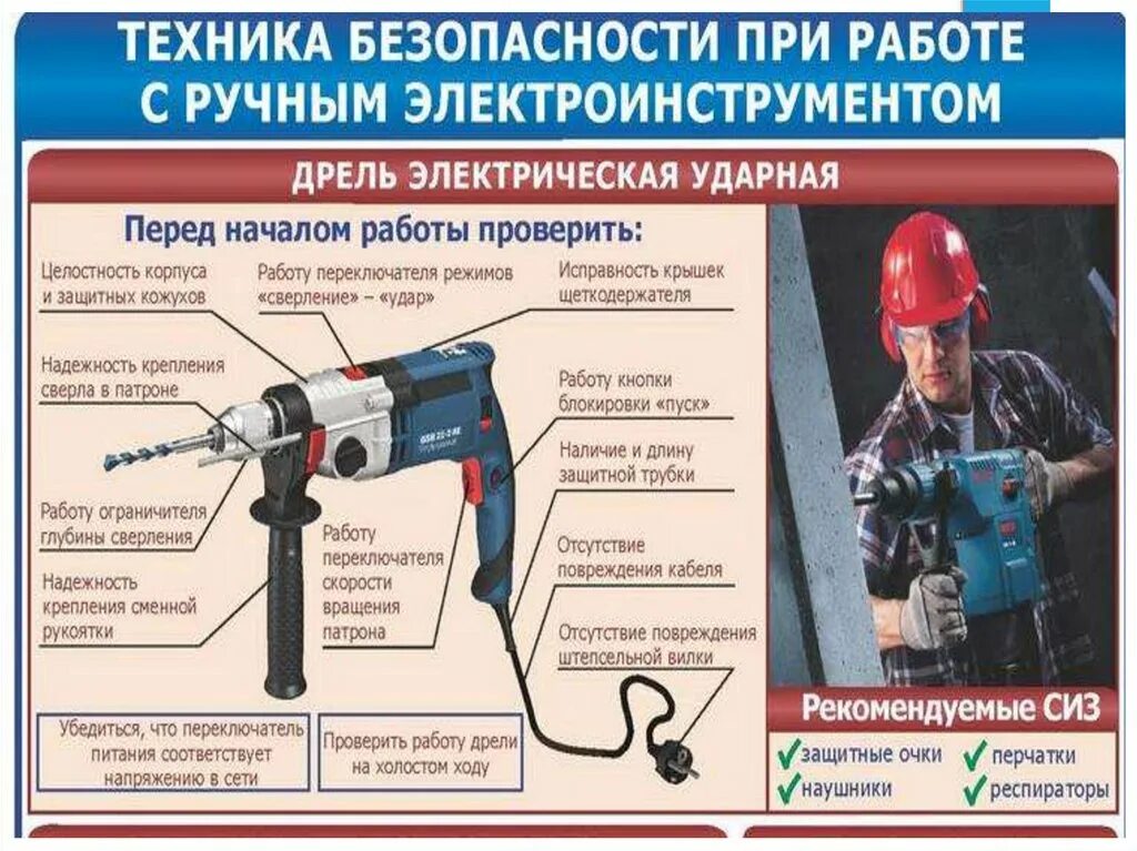 Безопасность при работе с электроинструментом. Классификация электробезопасности инструментов. Электроинструмент 1 класса защиты от поражения электрическим током. Электроинструмент по классам электробезопасности классификация. Электроинструменты.