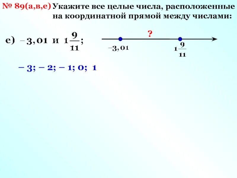 Целое число между 0 и 1. Противоположные числа на координатной прямой. Целые числа на координатной прямой. Корни на числовой прямой. Модуль числа на координатной прямой.