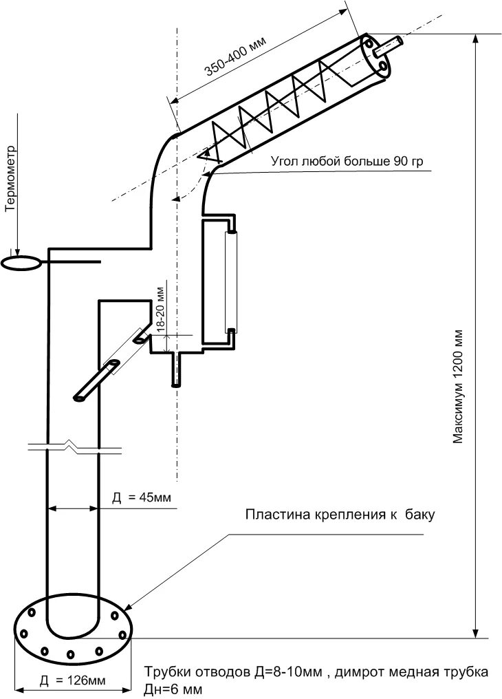 Схема узла отбора ректификационной колонны. Узел отбора хвостов 2 дюйма чертёж. Дефлегматор ректификационной колонны чертеж. Схема сборки колонны с узлом отбора по жидкости 1 5 дюйма. Отбор голов с дефлегматором