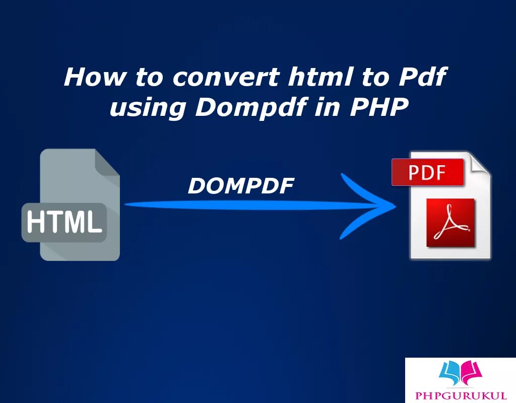 Convert to pdf html. Html в pdf. Html to pdf Converter. Конвертировать хтмл в пдф.