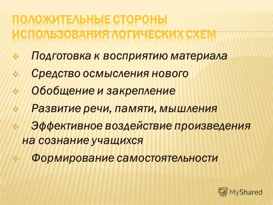 осмысления нового материала. осмысления нового материала. этапы познавательной деятельности учащихся. изучение нового материала. изучение нового материала.