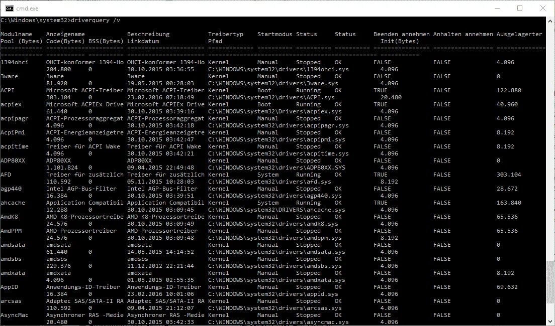 System exe kernel system. Driverquery cmd. Команда driverquery. Администрирование ОС Windows driverquery это. Kernel System 32.