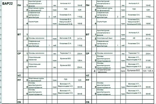 Школа 72 расписание. Второй курс 4 семестр. Расписание пар ТГТУ. Расписание 2 семестр. ТГТУ начало второго семестра.