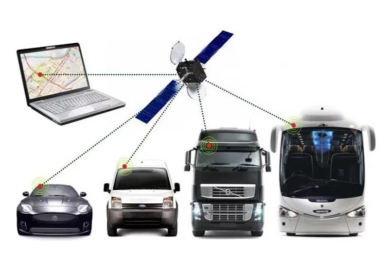 Средство контроля транспорта. Система ГЛОНАСС/GPS мониторинга. Система GPS мониторинга транспорта. Системы спутникового мониторинга ГЛОНАСС. Подсистема GPS/ ГЛОНАСС мониторинга.